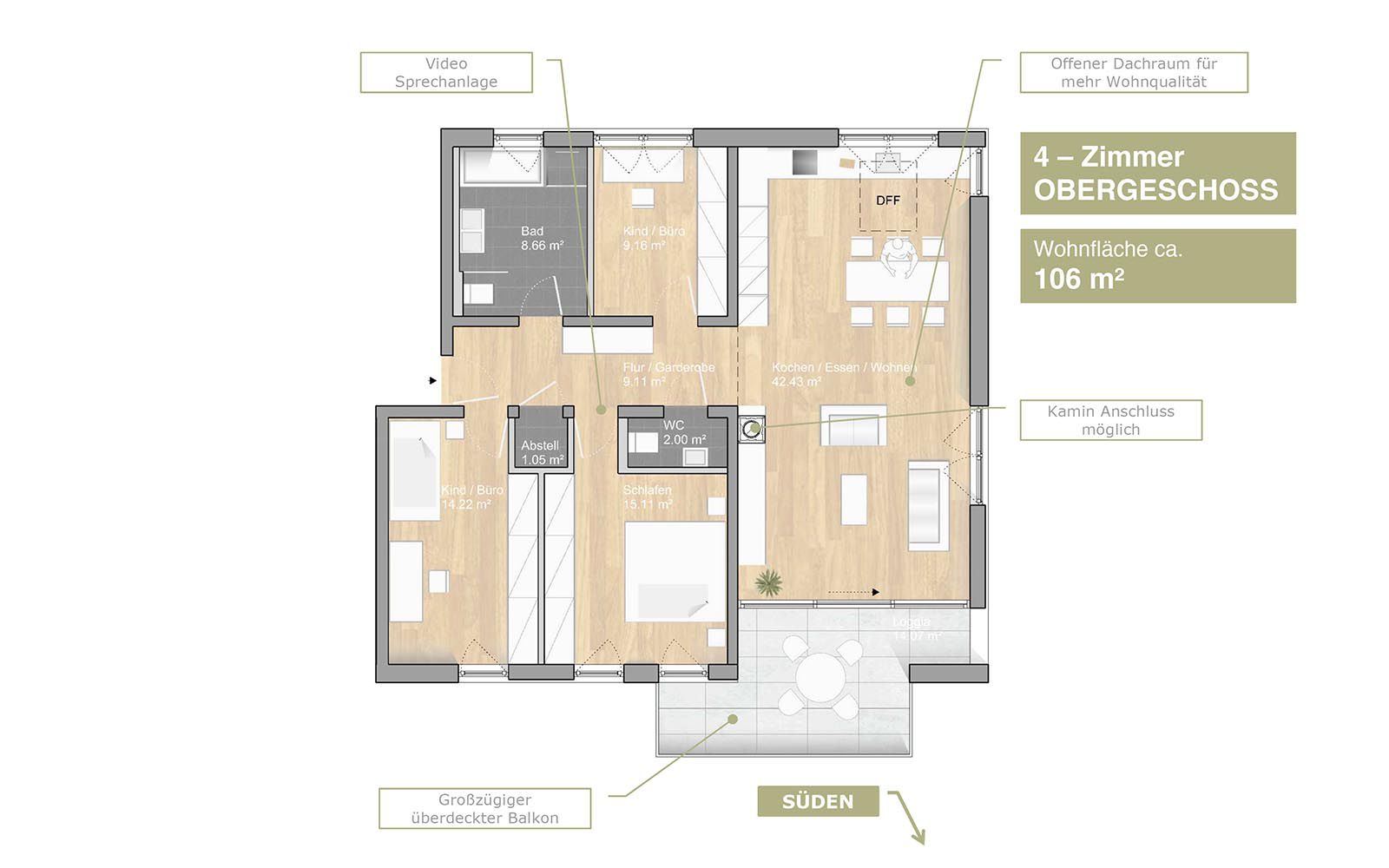 3 001 Plan 4zi Rechts